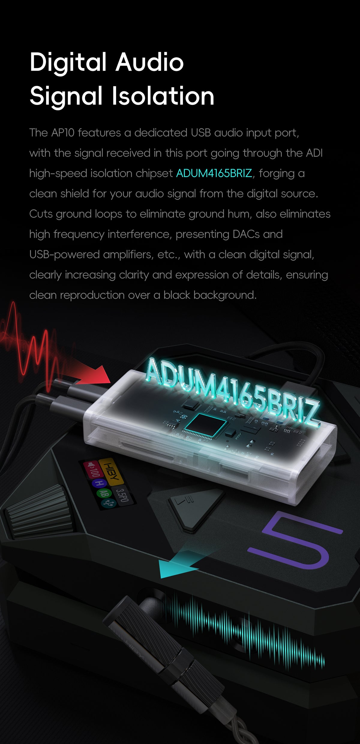 HiBy Digital AP10 Digital Audio Signal Isolation และ ADuM4165BRIZ