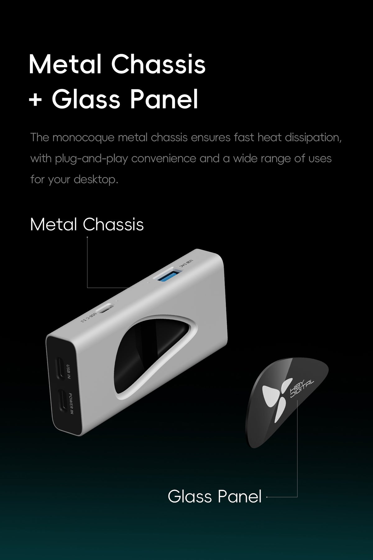 HiBy Digital AP10 Metal Chassis และ Glass Panel